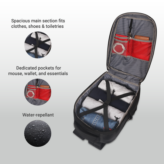 Urban Tribe Quest 21L Overnighter Laptop Backpack